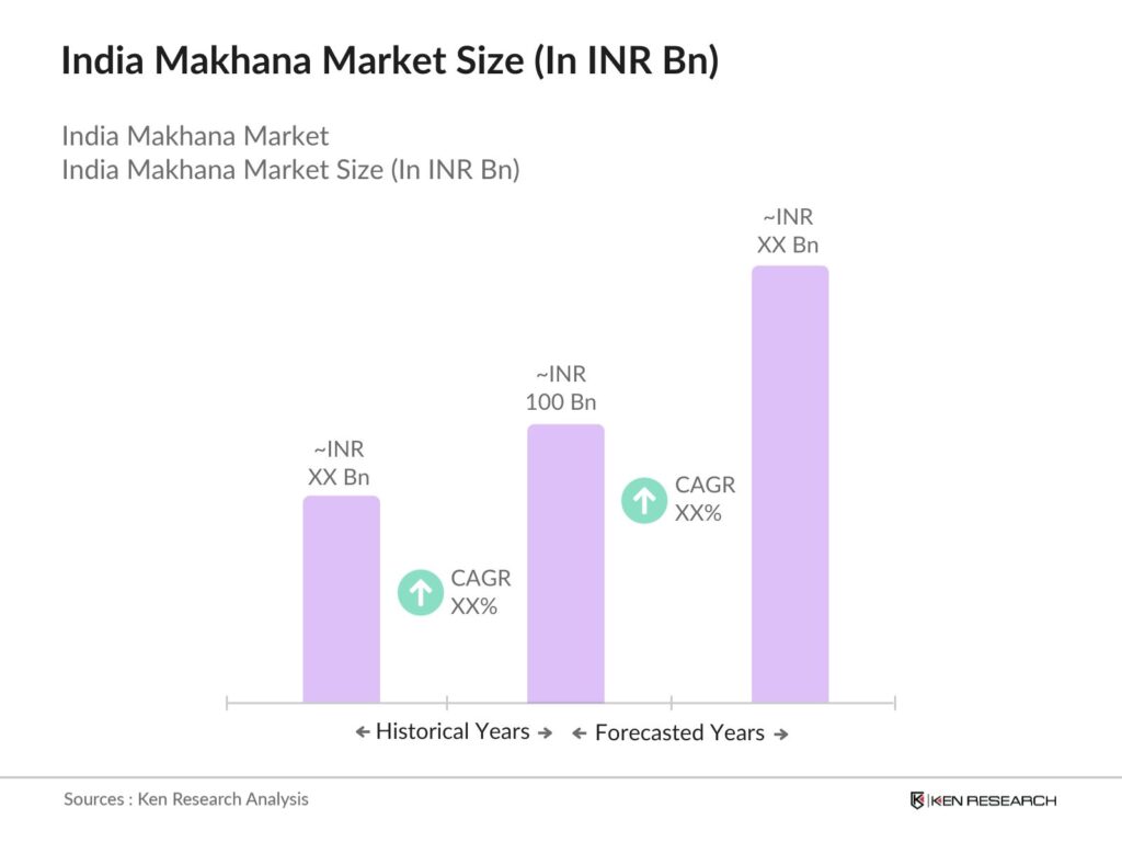 india-makhana-market_1