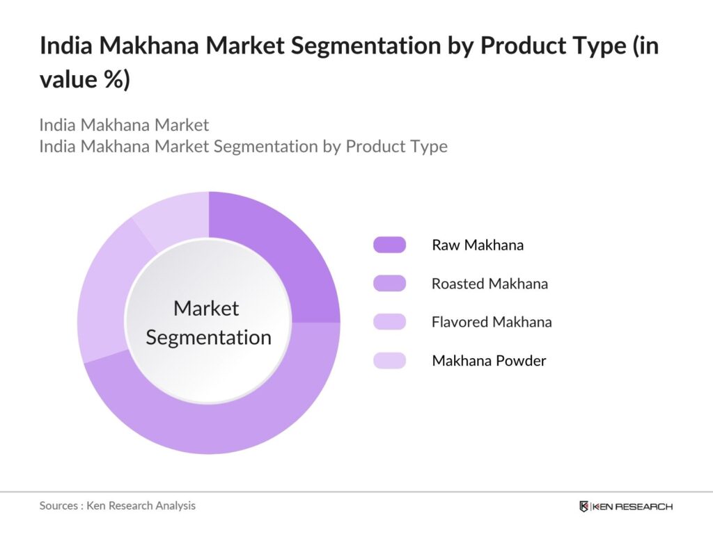 india-makhana-market_2