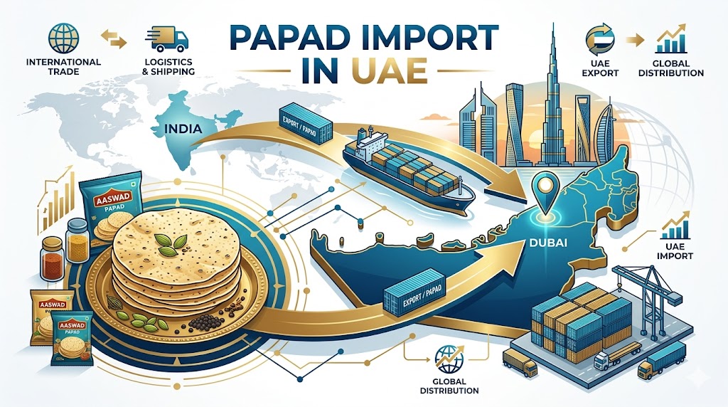 papad-import-uae-featured-image