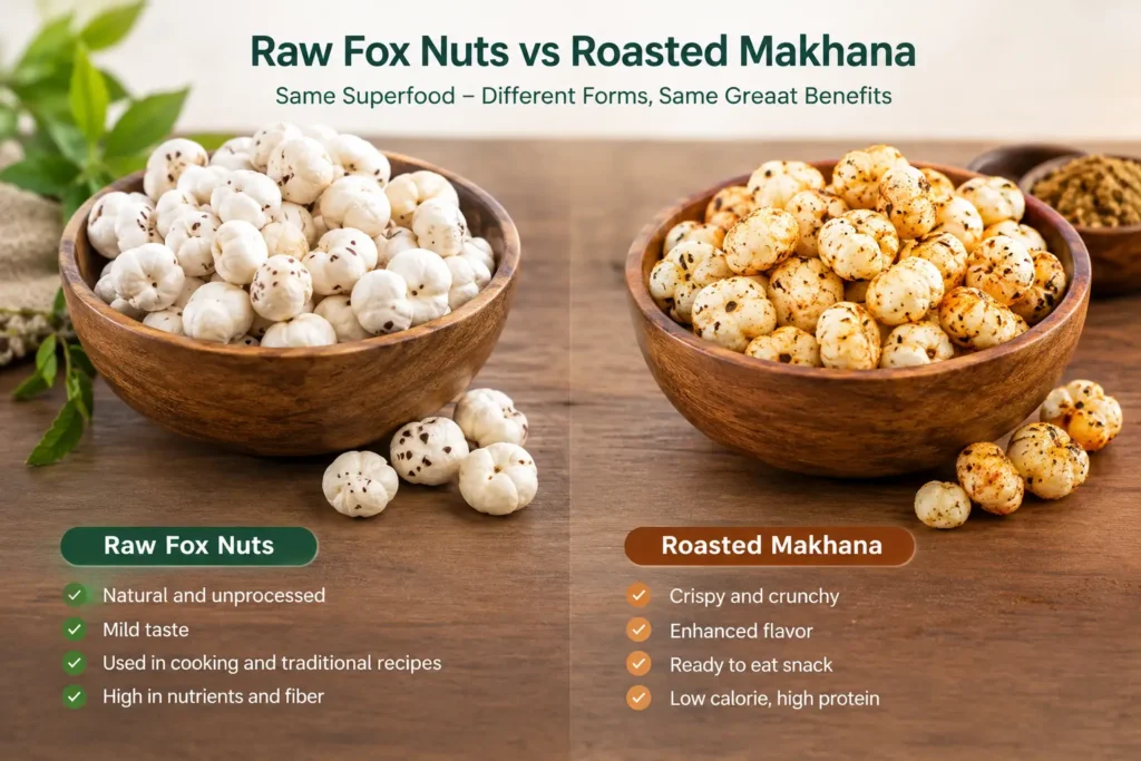 Raw fox nuts vs roasted makhana comparison